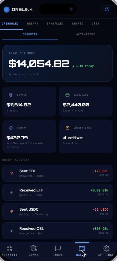 Wallet dashboard